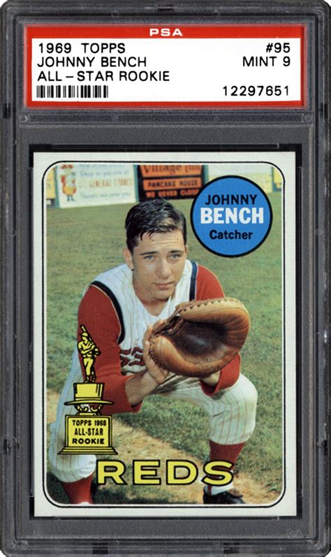 Total Cards: 598. Rating: 7.4 (129 votes) Rate this set... * *Clicking on this affiliate link and making a purchase can result in this site earning a commission. ... #247 - Reds 1968 Rookie Stars (Johnny Bench / Ron Tompkins) RS, RC, COR - Cincinnati Reds RC for Bench only; COR: 1st line of Bench bio, "the Reds" Prev Next :